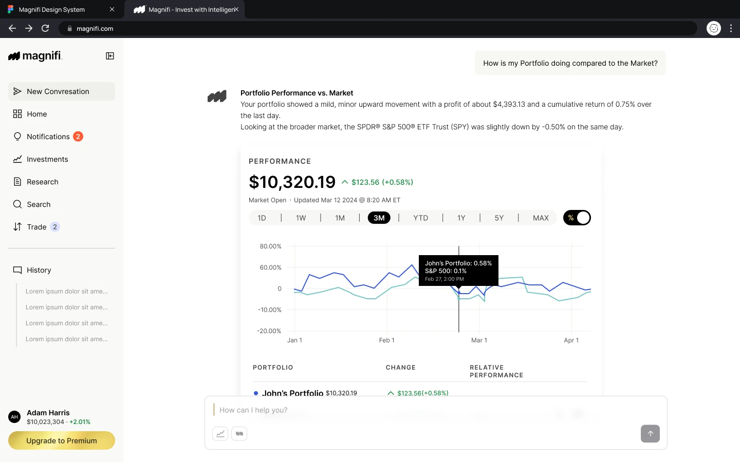 Magnifi portfolio vs market screen