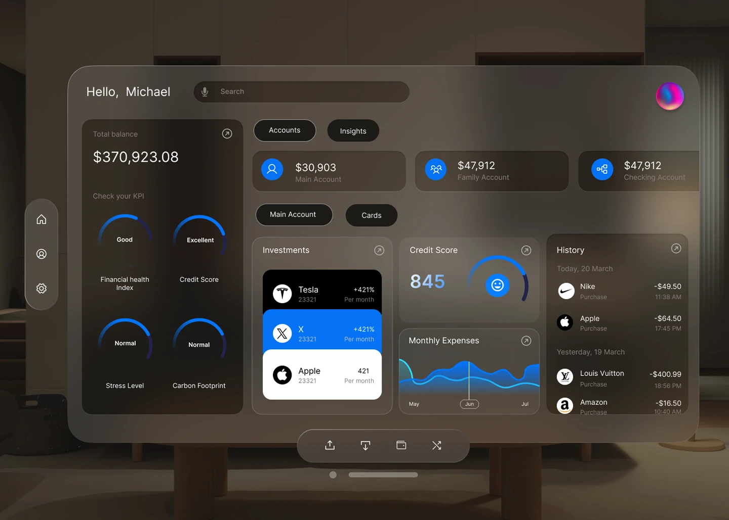 Orbit AI-powered insights dashboard