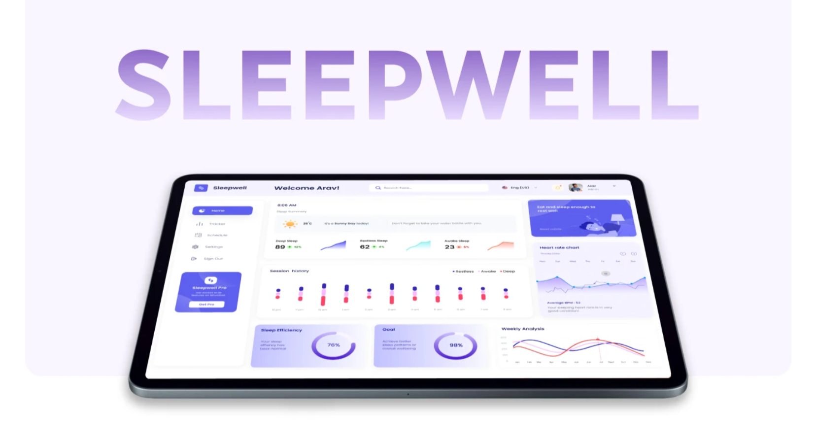 Sleepwell product cover